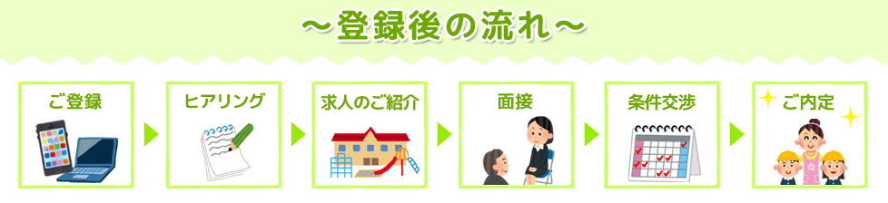 スクリーンショット 2016-03-31 18.14.35
